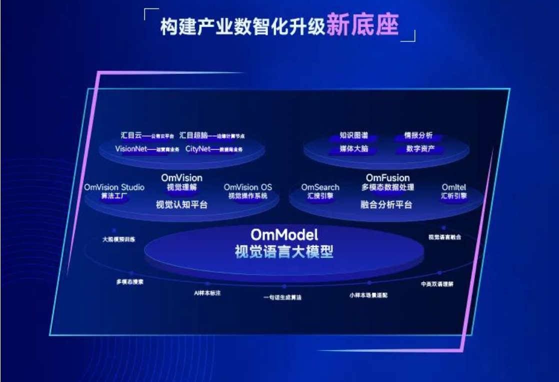 第十六屆(2023)安博會(huì)完美落幕